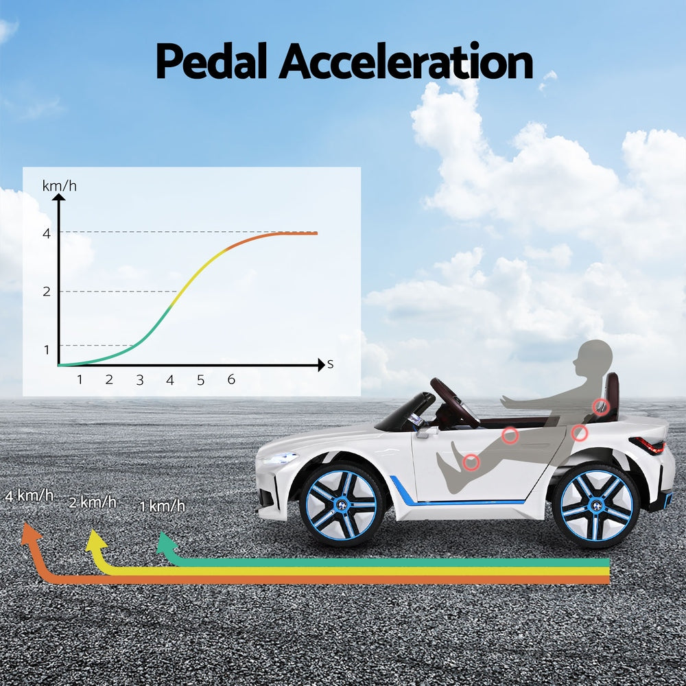 Licensed BMW I4 Sports Kids Ride On | White